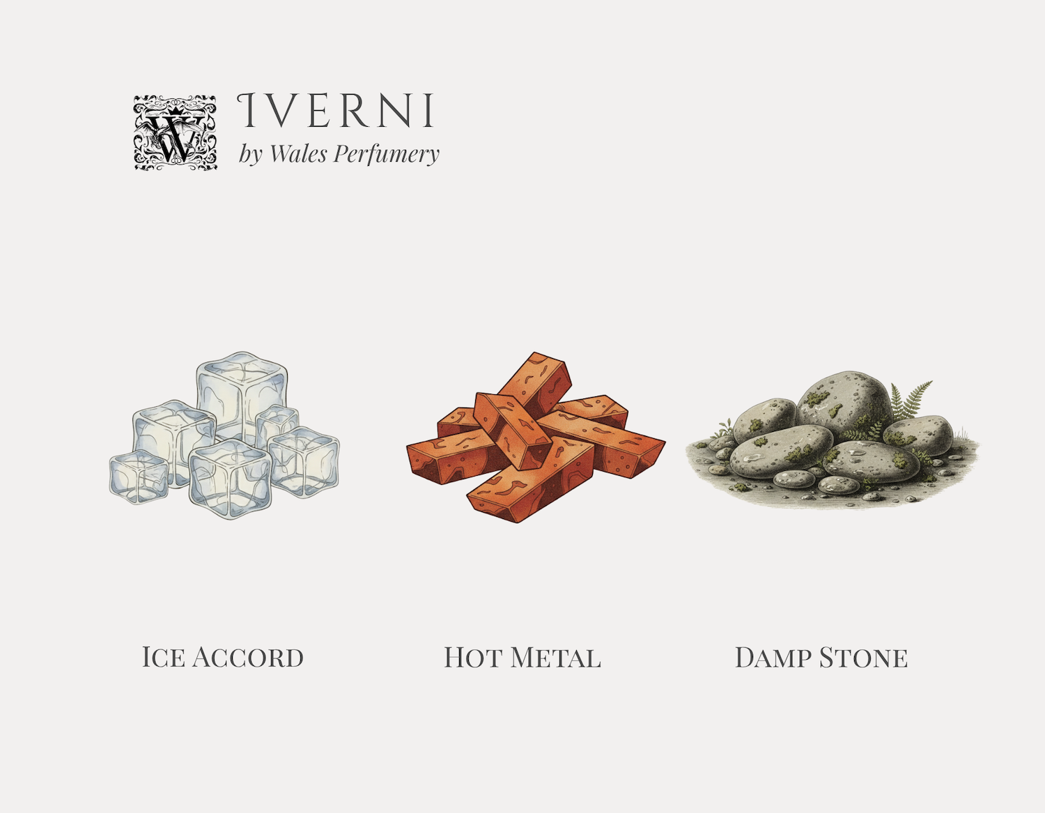 Perfume Discovery Set - The Celts - Image 5