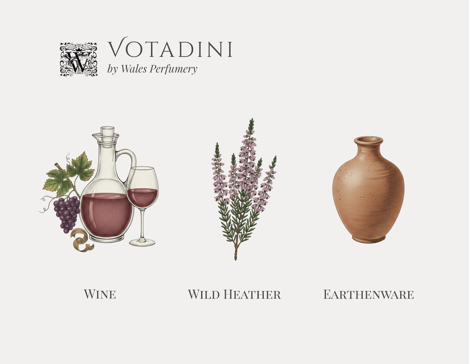 Perfume Discovery Set - The Celts - Image 6